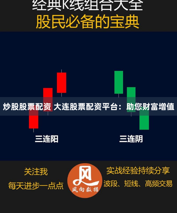 炒股股票配资 大连股票配资平台：助您财富增值