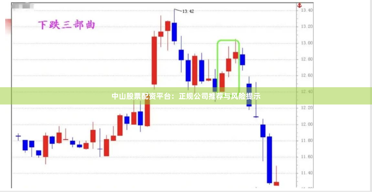 中山股票配资平台：正规公司推荐与风险提示