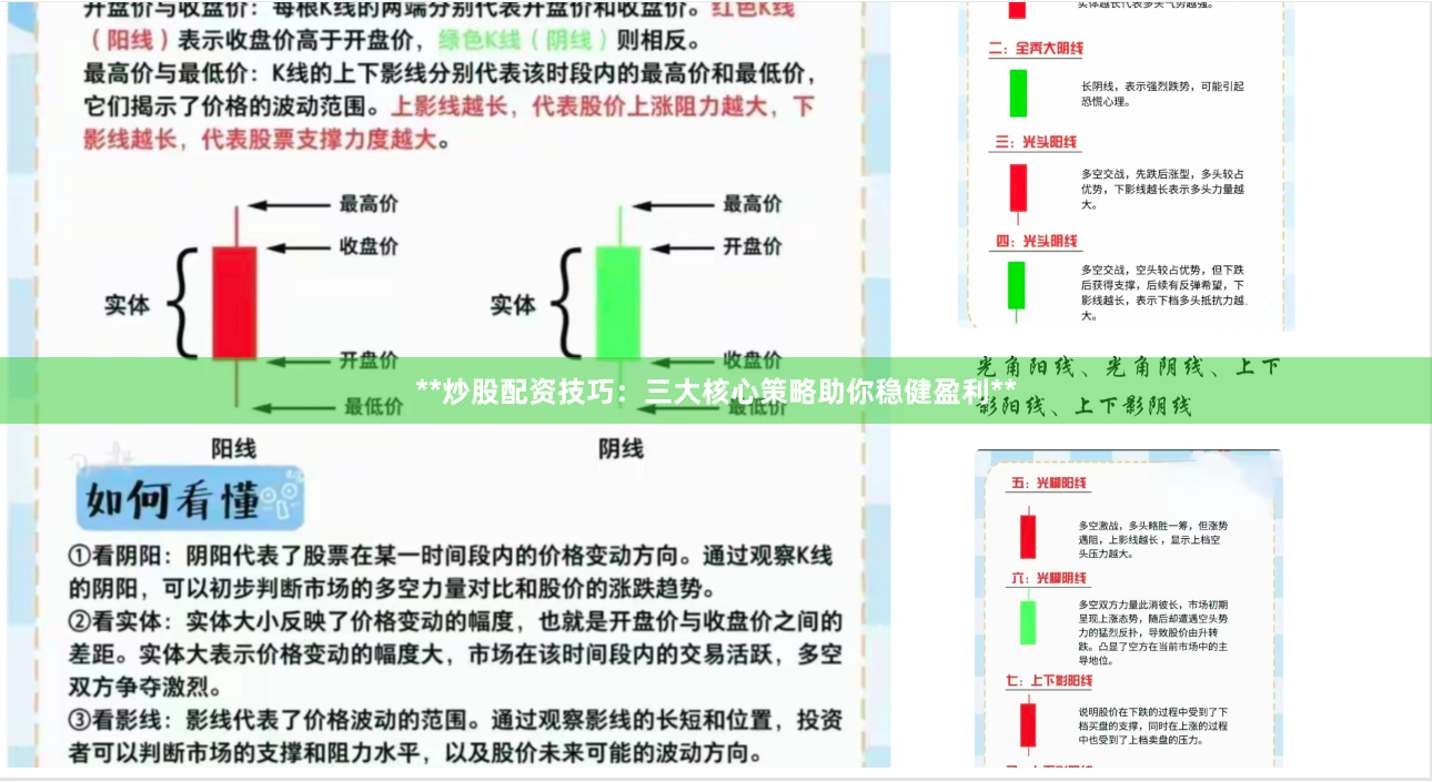 **炒股配资技巧：三大核心策略助你稳健盈利**